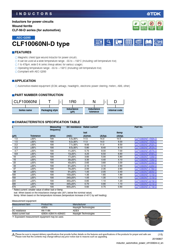 <?=CLF10060NIT-331M-D?> डेटा पत्रक पीडीएफ