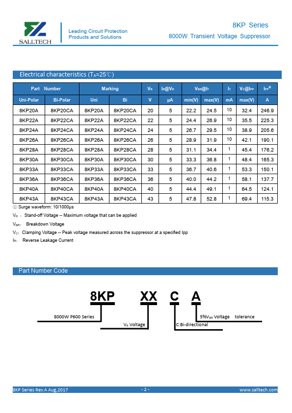 8KP20CA