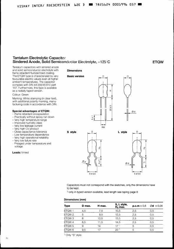 Q2N22xxx Vishay Intertechnology