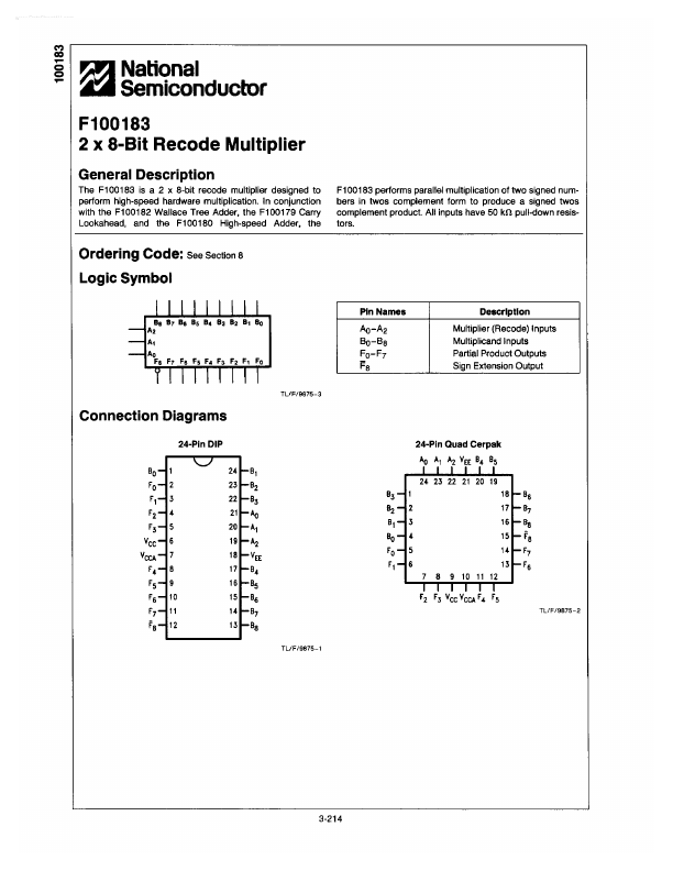 F100183 National Semiconductor