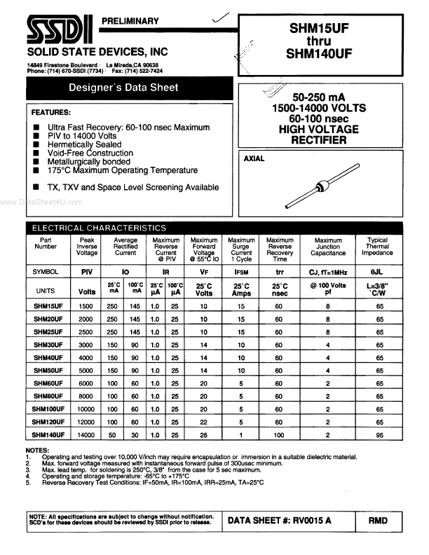 SHM25UF SSDI