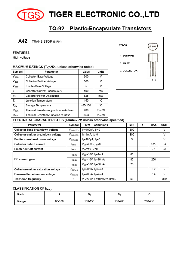 <?=A42?> डेटा पत्रक पीडीएफ