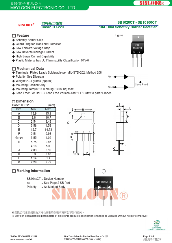 SB1060CT MAYLOON