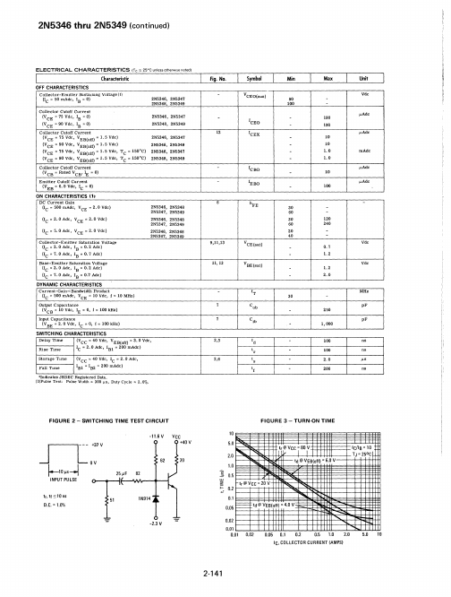 2N5349