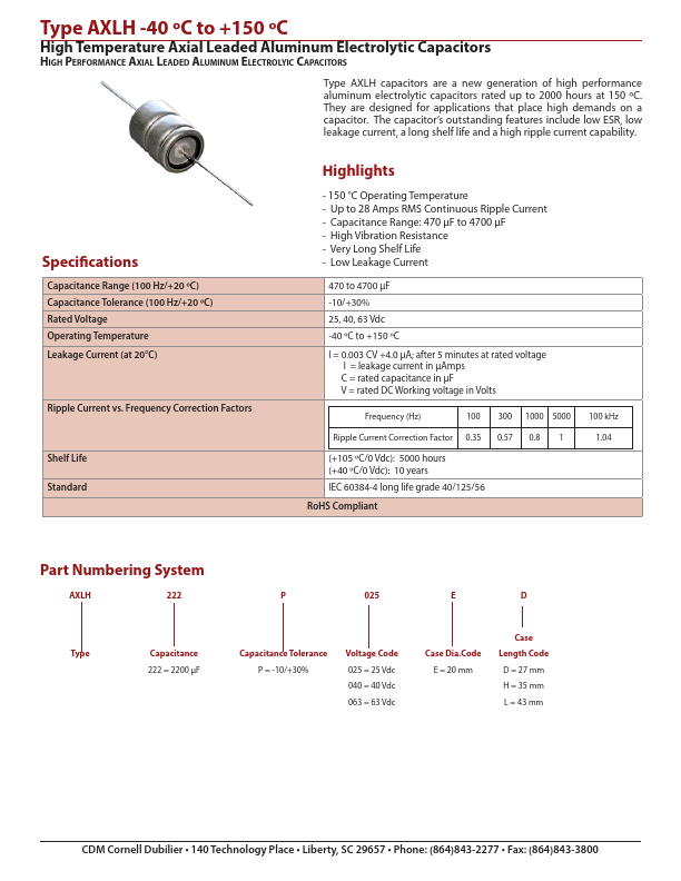 AXLH472P025EL