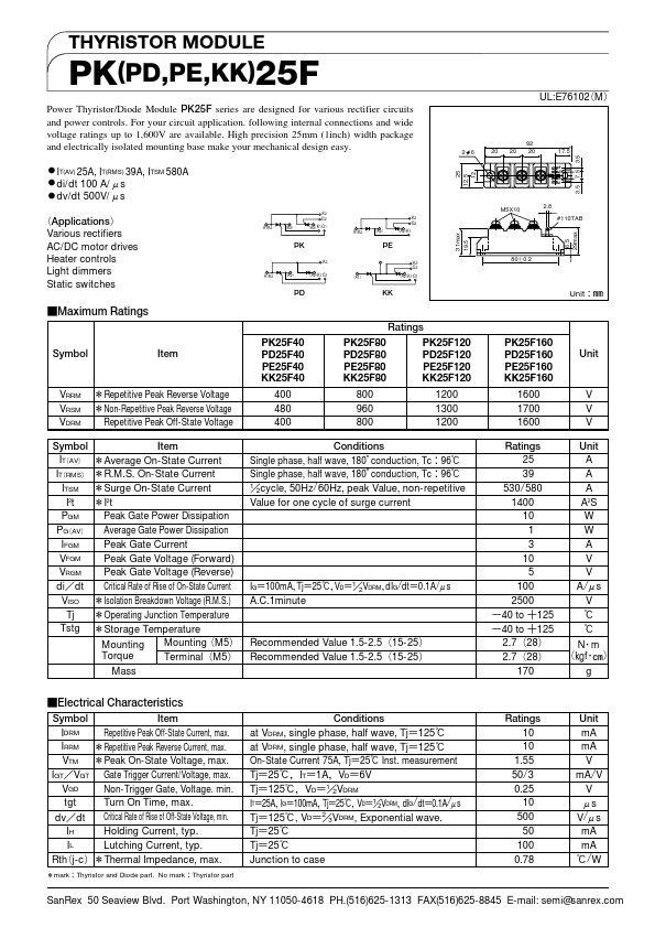 PE25Fxx