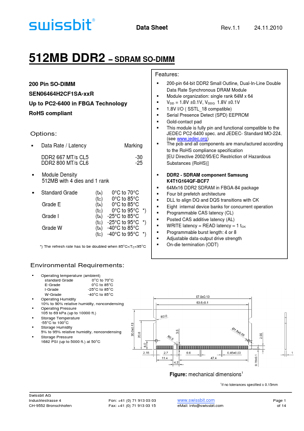 SEN06464H2CF1SA-30R