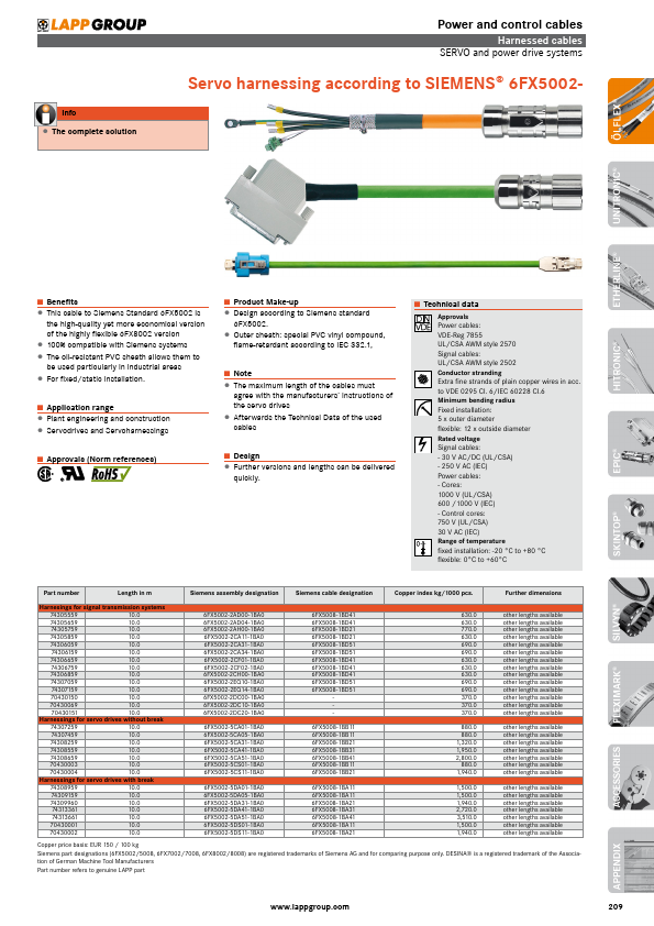 6FX5002-2DC10-1BA0 Datasheet | Power and control cables