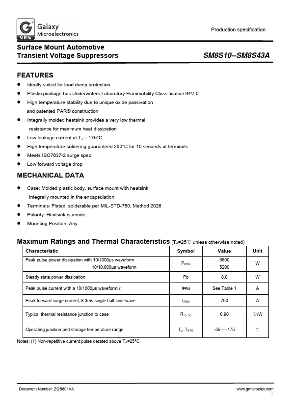 SM8S24