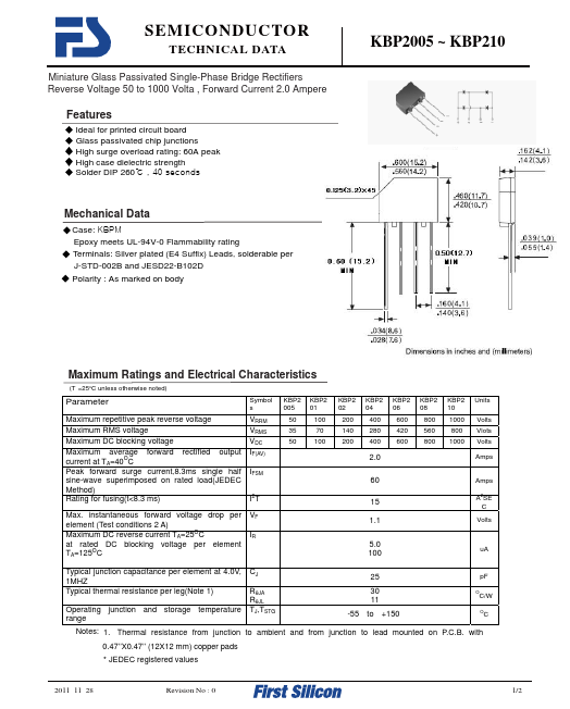 KBP210 First Silicon