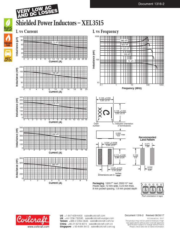 XEL3515