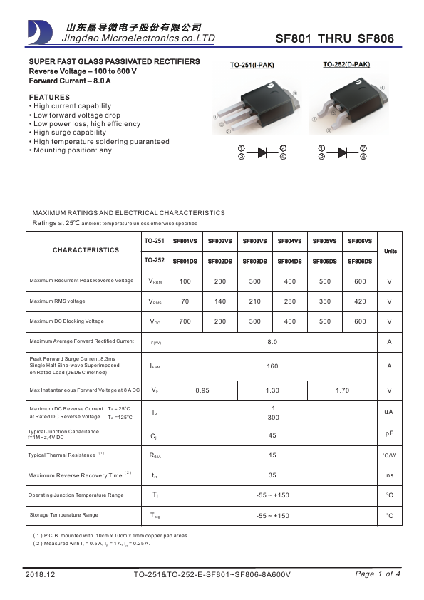 <?=SF805DS?> डेटा पत्रक पीडीएफ