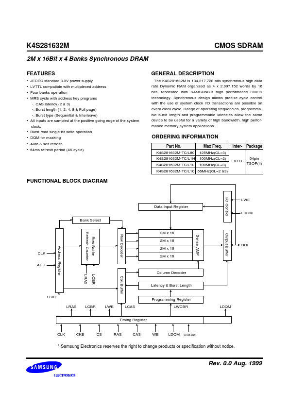 K4S281632M-TL1L