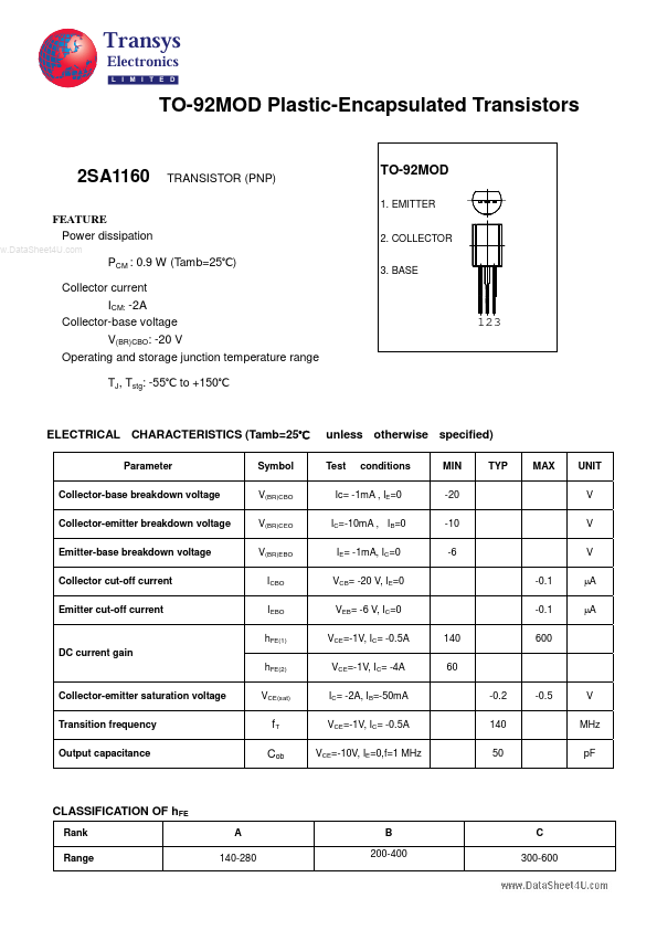 <?=2SA1160?> डेटा पत्रक पीडीएफ