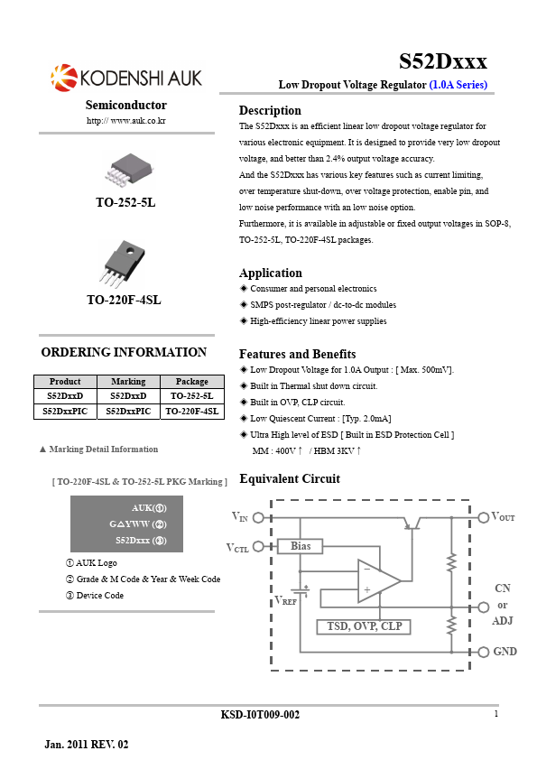 S52D25D