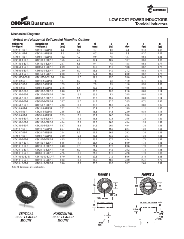 CTX250-5-52-R