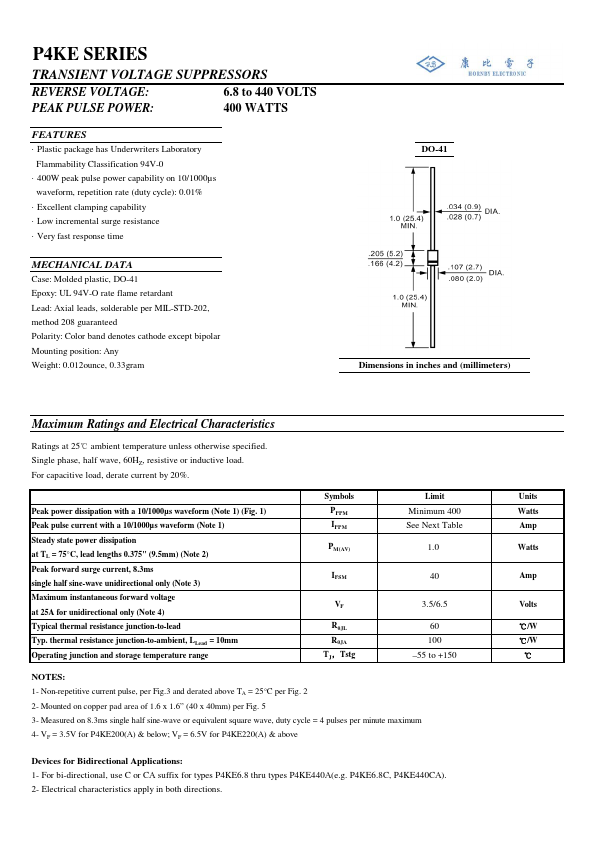 P4KE6.8 Hornby