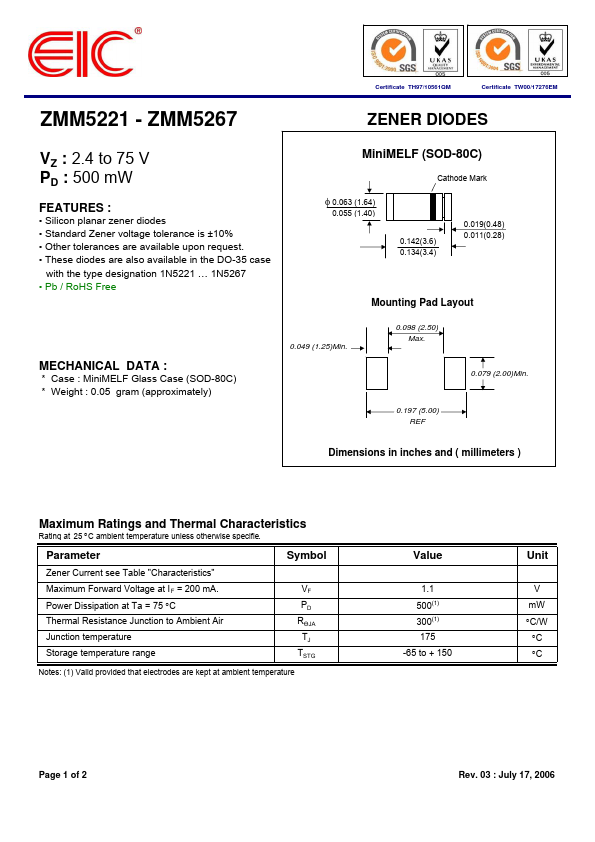 ZMM5263 EIC