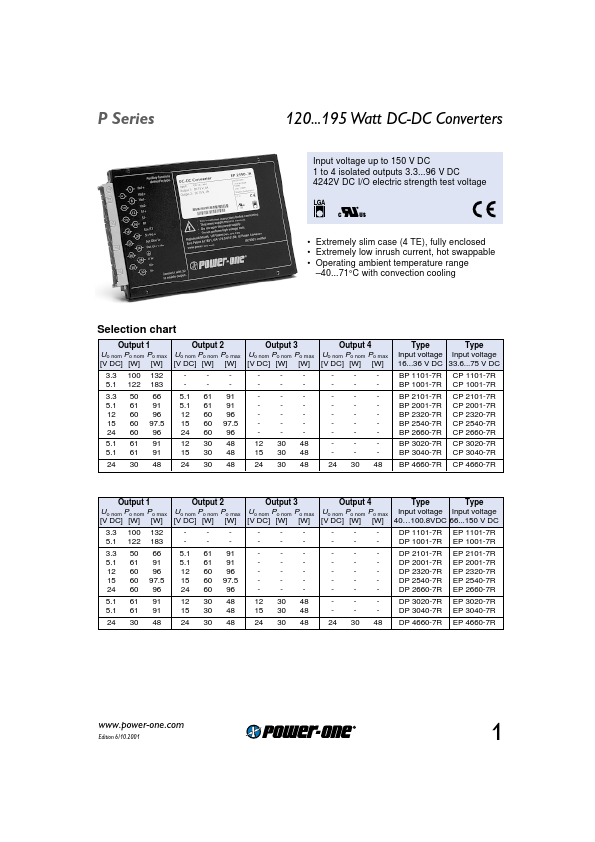 BP2320-7R