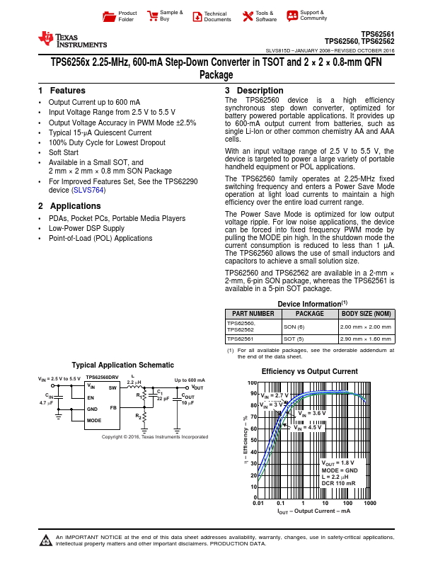 TPS62561