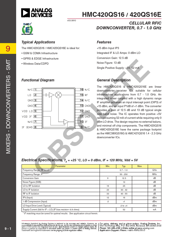 HMC420QS16E Analog Devices