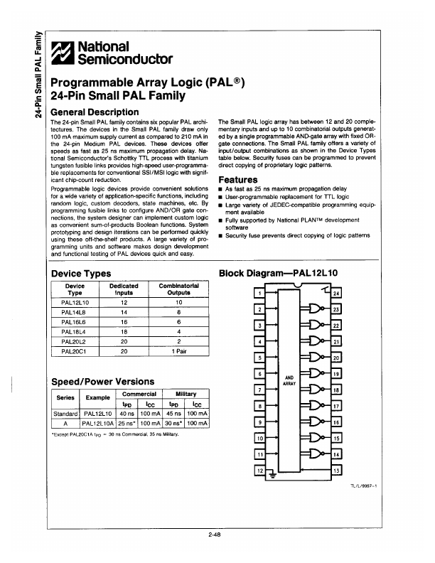 PAL12L10 National Semiconductor