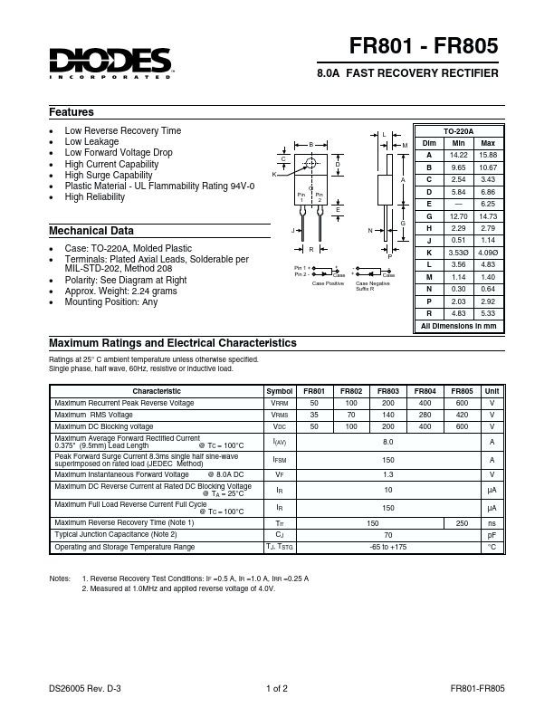 FR801 Diodesorporated