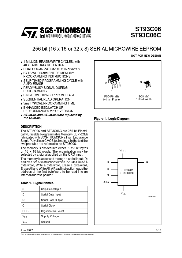 <?=ST93C06C?> डेटा पत्रक पीडीएफ