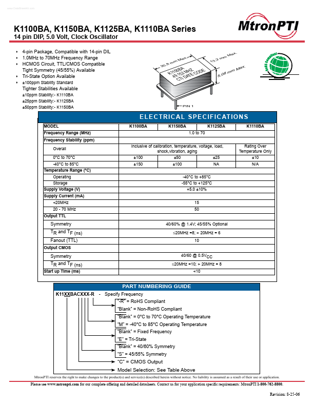 K1150BA