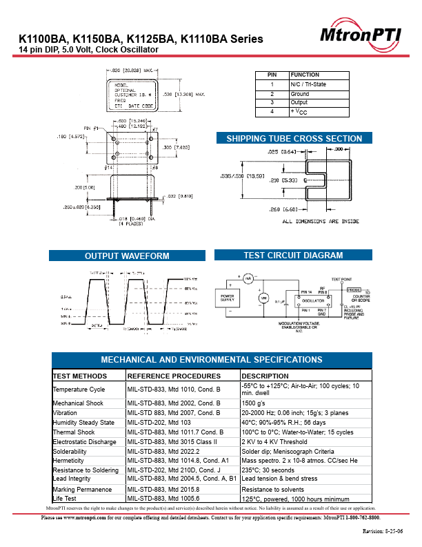 K1150BA