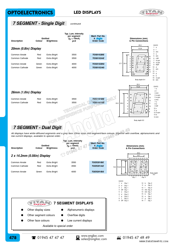 TOS3104BG