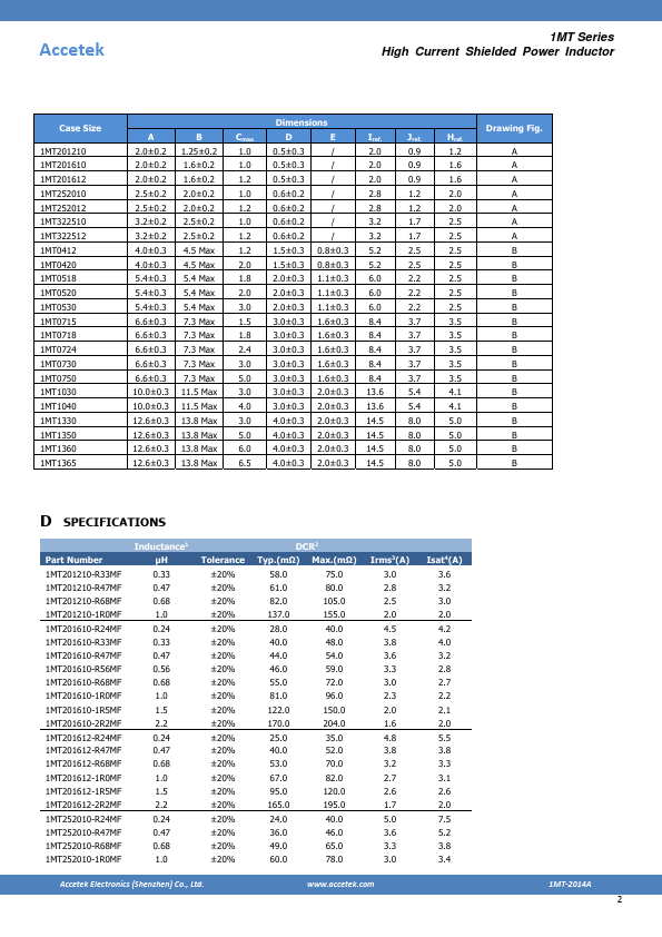 1MT322512-2R2MF