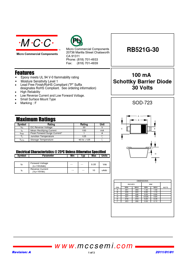 RB521G-30