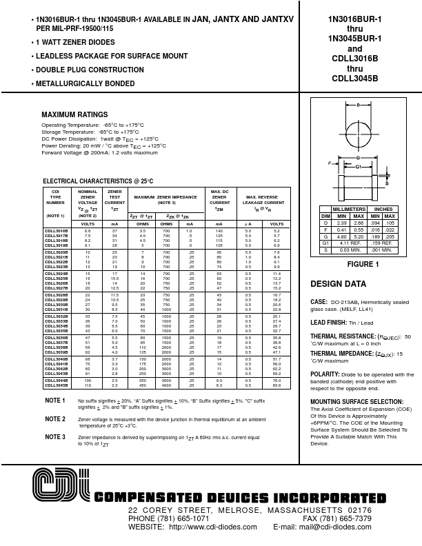 CDLL3043BUR-1