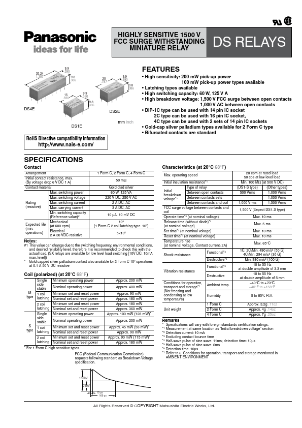 <?=DS4E-ML2-DC3V?> डेटा पत्रक पीडीएफ