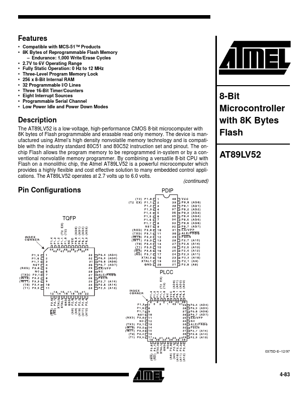 AT89LV52 ATMEL Corporation