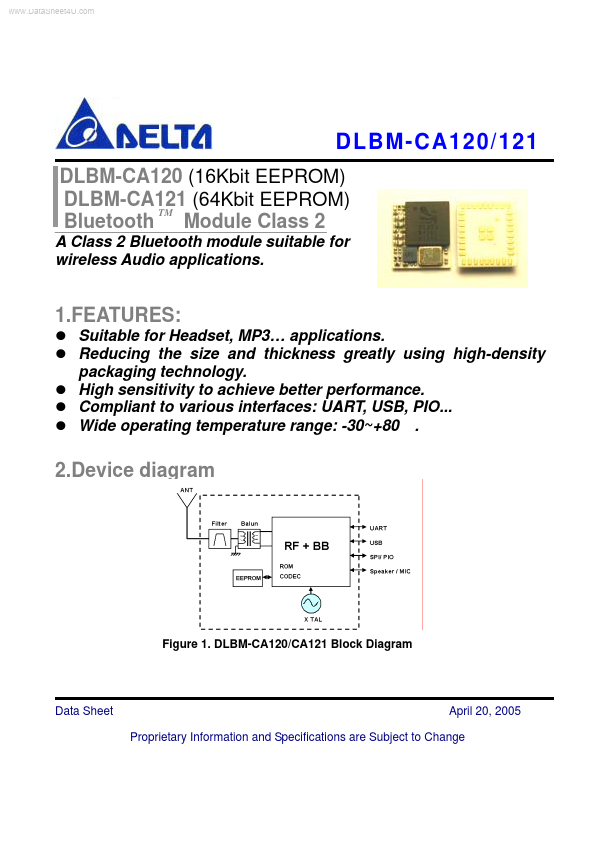 DLBM-CA120 Delta Electronics