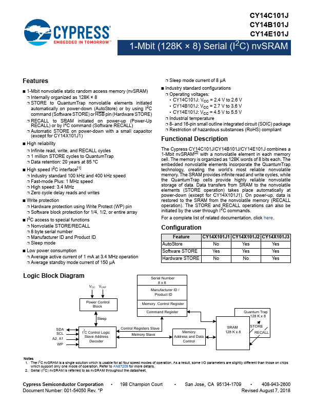 CY14E101J