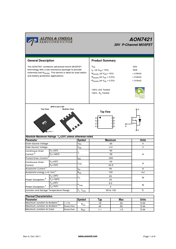 AON7421