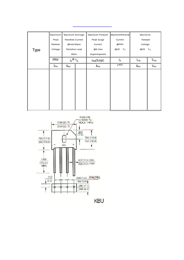 KBU02 ETC