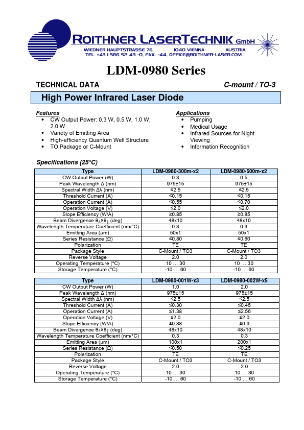 LDM-0980-500m-x2