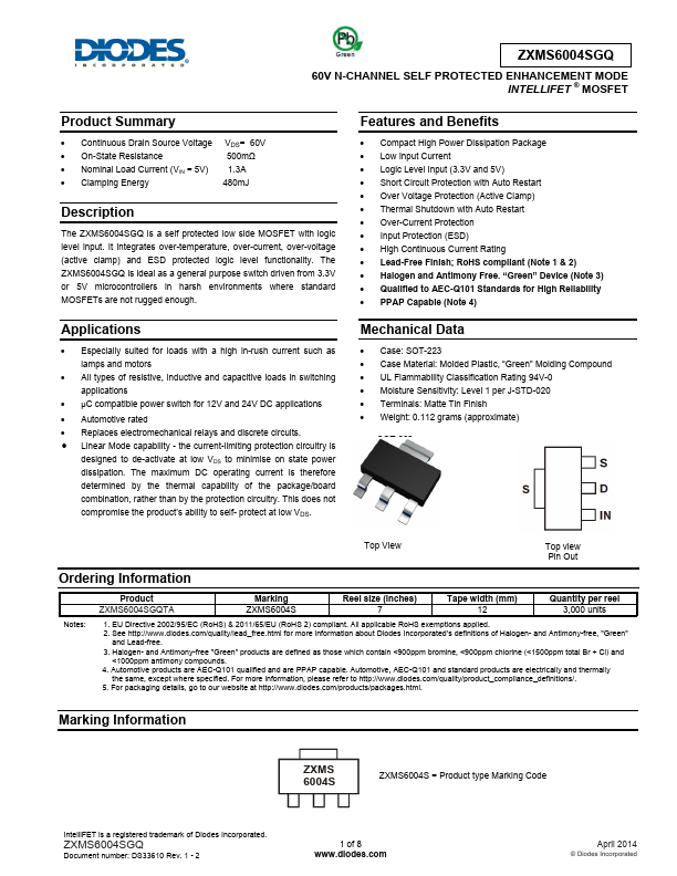 ZXMS6004SGQ