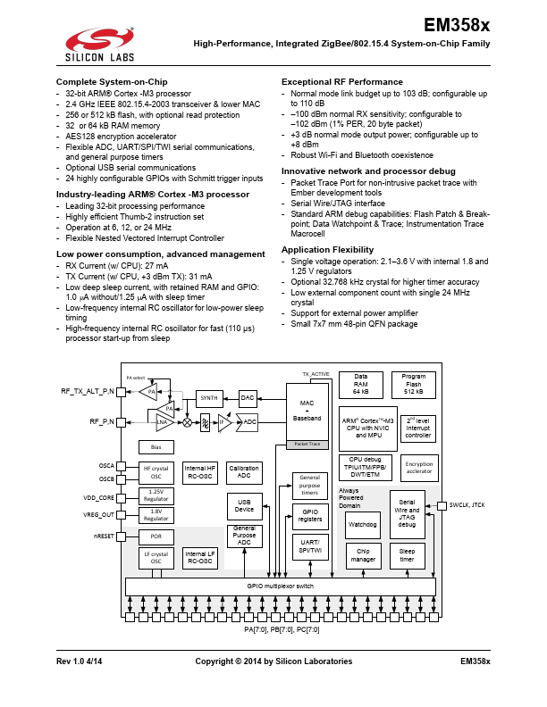 EM3587