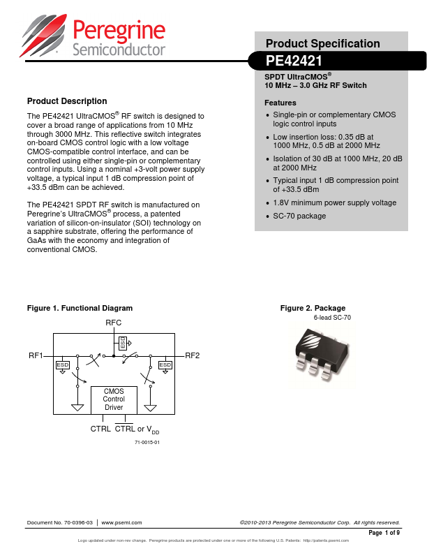 PE42421 Peregrine Semiconductor