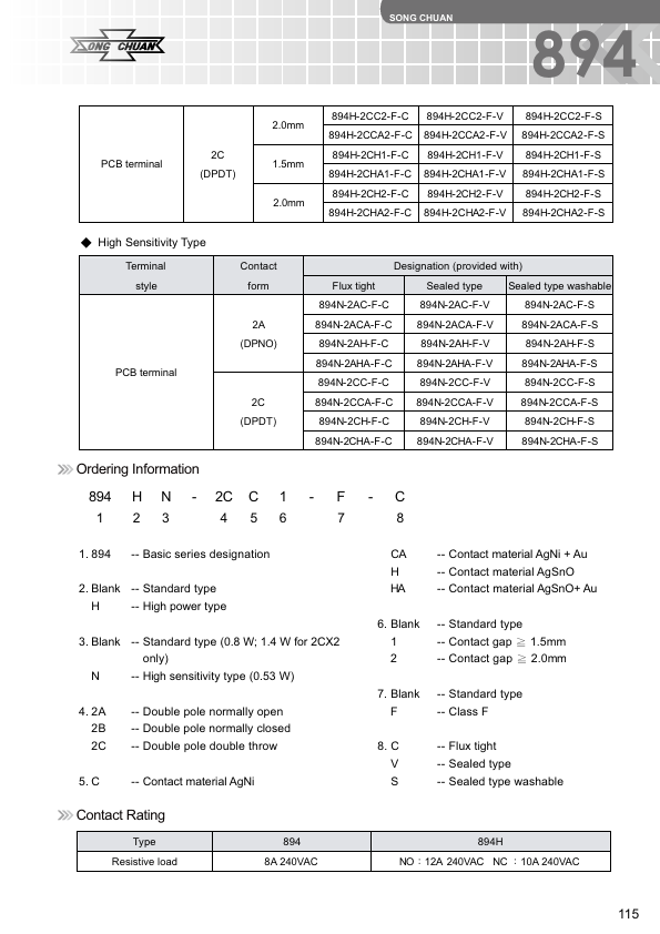 894H-2ACA2-F-C