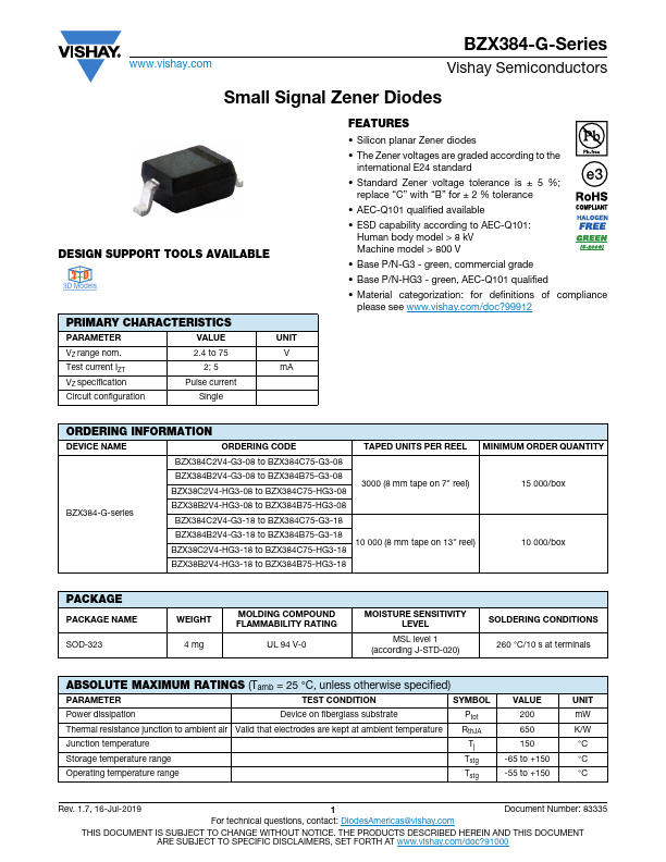 <?=BZX384C5V6-G?> डेटा पत्रक पीडीएफ