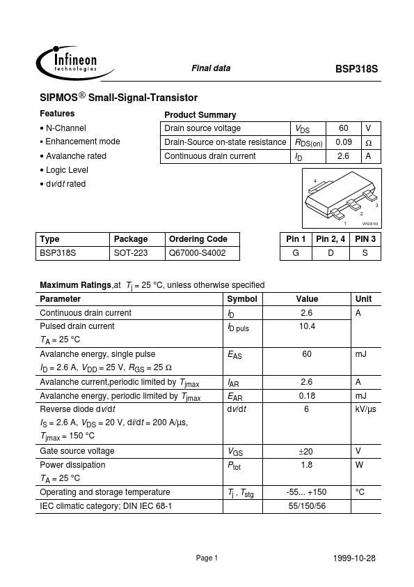 <?=BSP318S?> डेटा पत्रक पीडीएफ