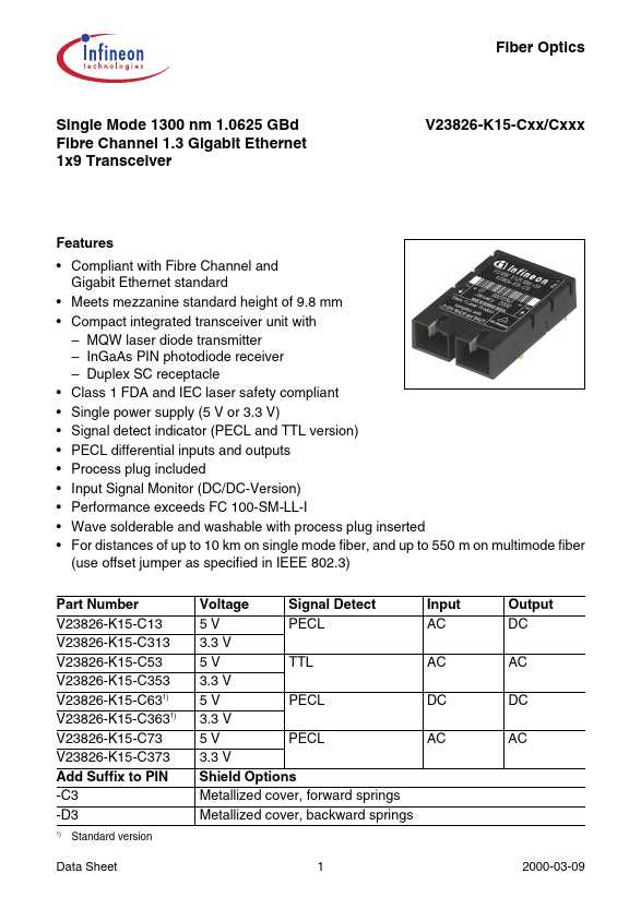 <?=V23826-K15-C63?> डेटा पत्रक पीडीएफ