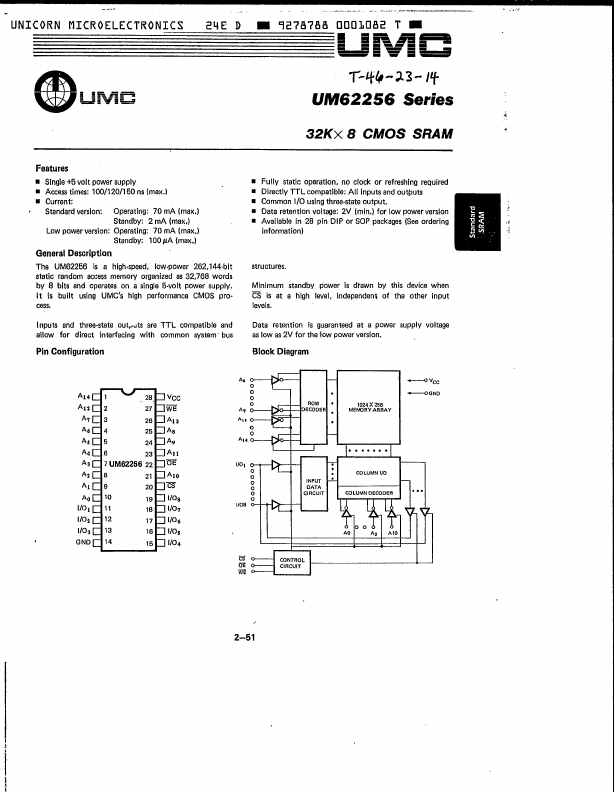 UM62256 United Microelectronics