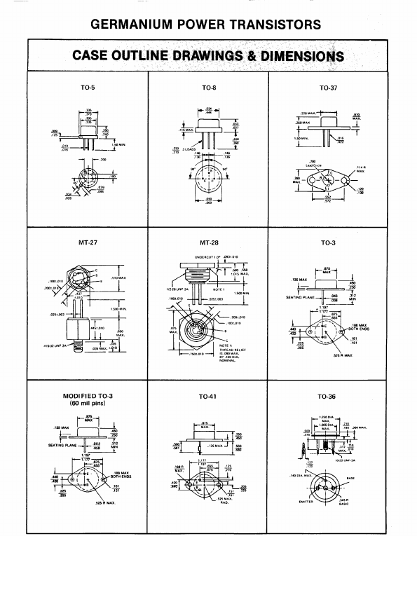 AC128